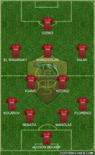 AS Roma Formation 2018