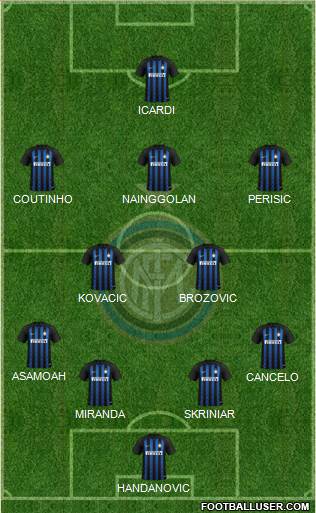 F.C. Internazionale Formation 2018