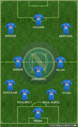 Napoli Formation 2018