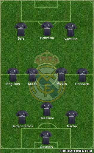 Real Madrid C.F. Formation 2018