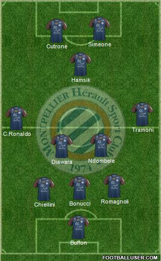 Montpellier Hérault Sport Club Formation 2018