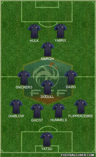 France Formation 2018