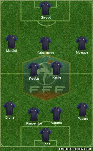 France Formation 2018