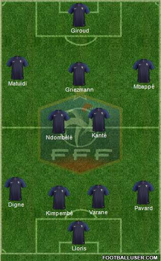 France Formation 2018