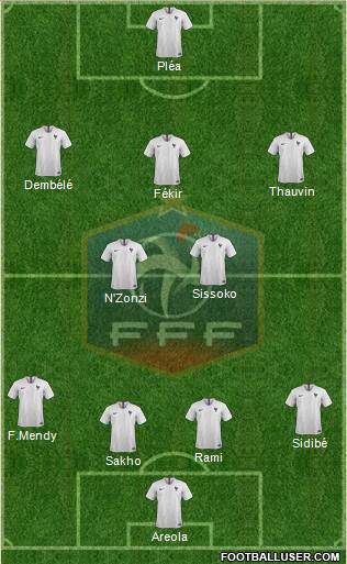 France Formation 2018