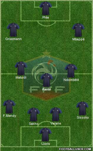 France Formation 2018