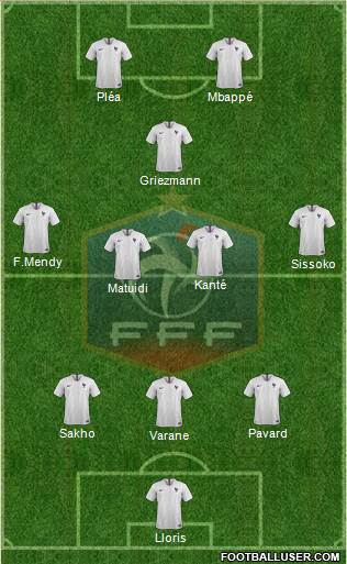 France Formation 2018