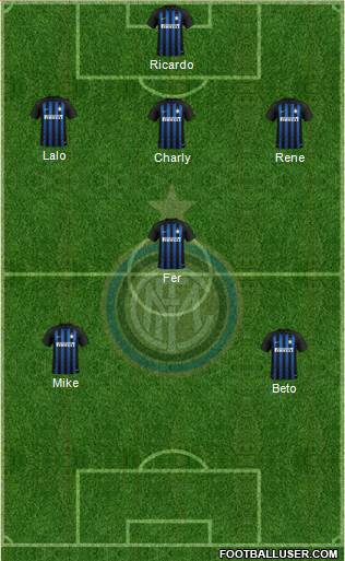 F.C. Internazionale Formation 2018