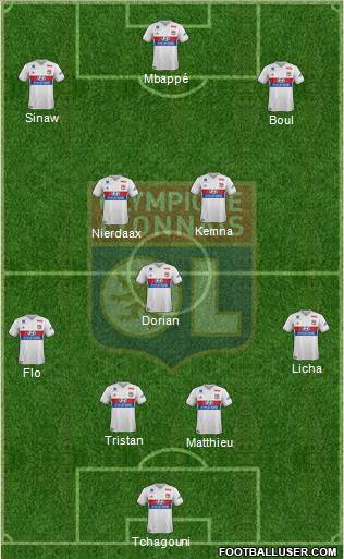 Olympique Lyonnais Formation 2018
