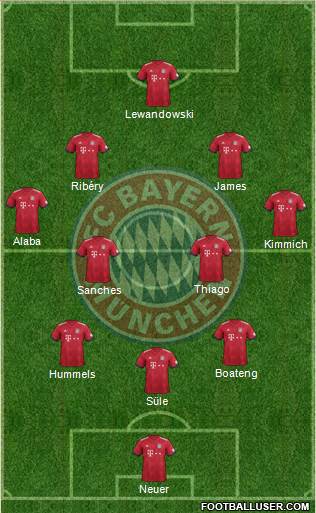 FC Bayern München Formation 2018