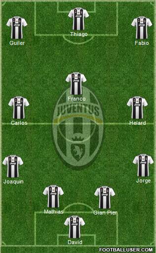 Juventus Formation 2018