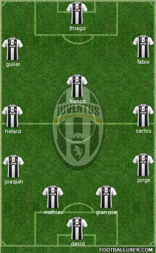 Juventus Formation 2018