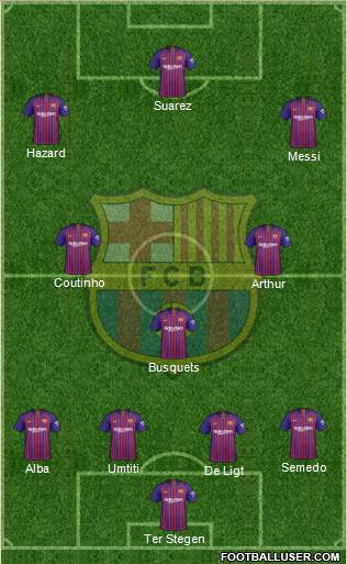 F.C. Barcelona Formation 2018