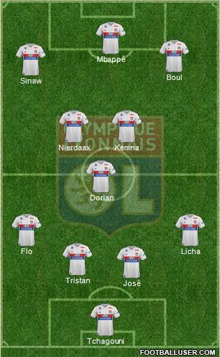 Olympique Lyonnais Formation 2018