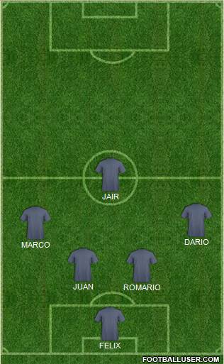 Fifa Team Formation 2018