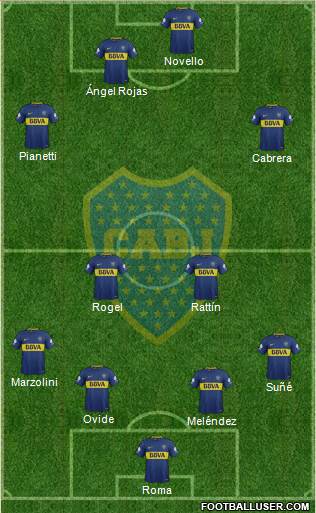 Boca Juniors Formation 2018