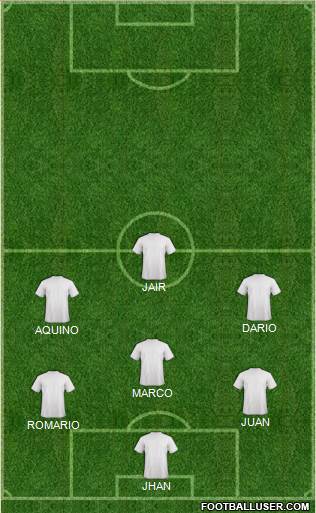 Fifa Team Formation 2018