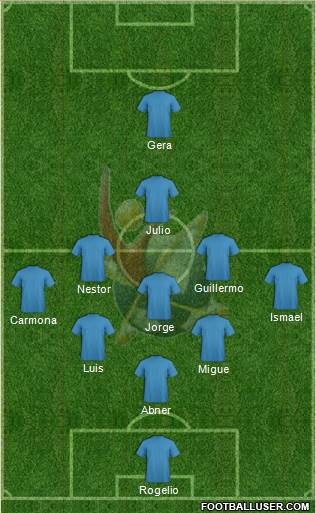 Club Universidad del Futbol Formation 2018