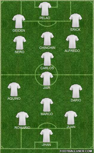 Fifa Team Formation 2018