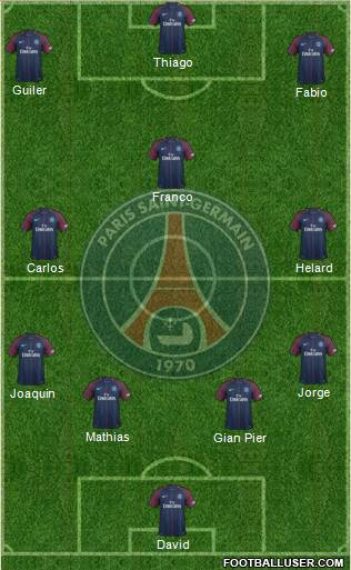 Paris Saint-Germain Formation 2018