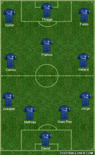 Chelsea Formation 2018
