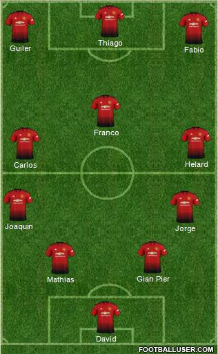 Manchester United Formation 2018