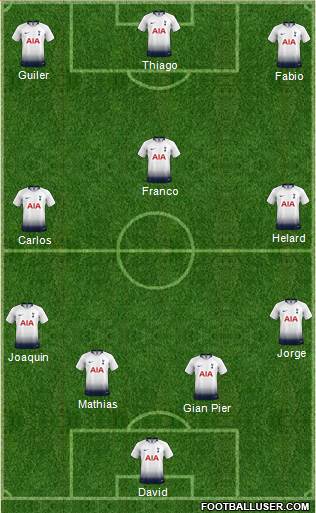 Tottenham Hotspur Formation 2018