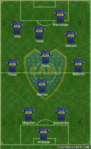 Boca Juniors Formation 2018