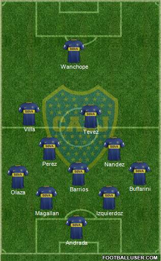 Boca Juniors Formation 2018