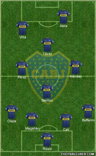 Boca Juniors Formation 2018