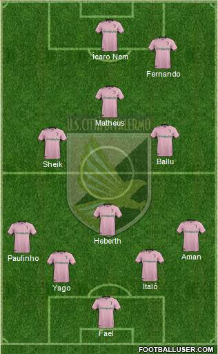 Città di Palermo Formation 2018