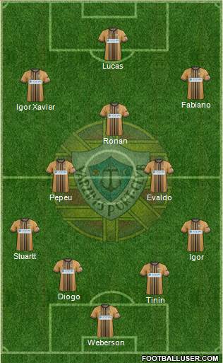 Varzim Sport Clube Formation 2018