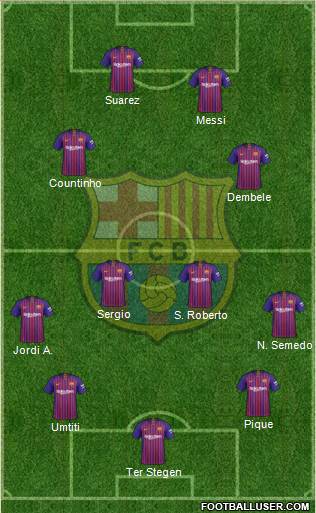 F.C. Barcelona Formation 2018