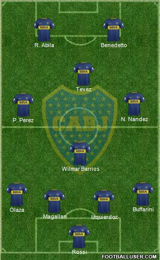 Boca Juniors Formation 2018