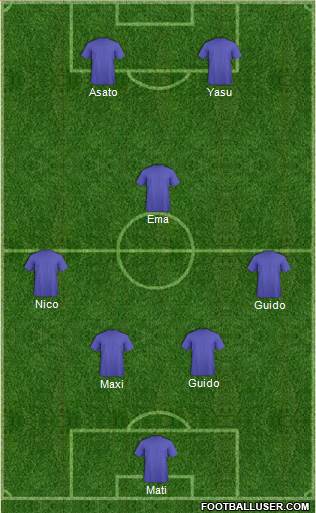 Fifa Team Formation 2018