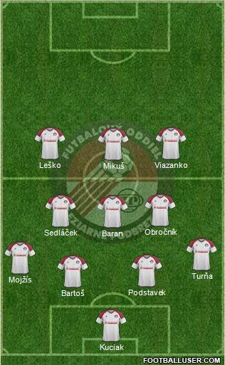 ZP SPORT Podbrezova Formation 2018