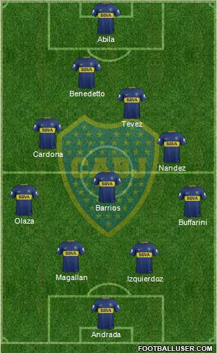 Boca Juniors Formation 2018