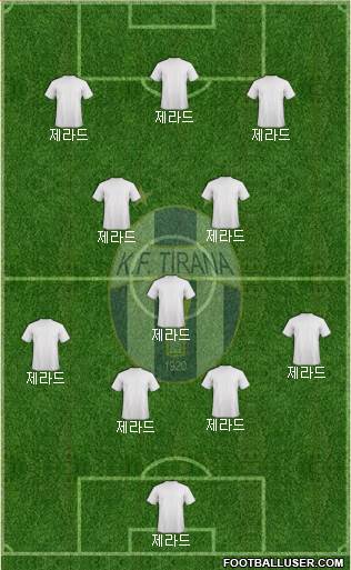 KF Tirana 4-3-3 football formation