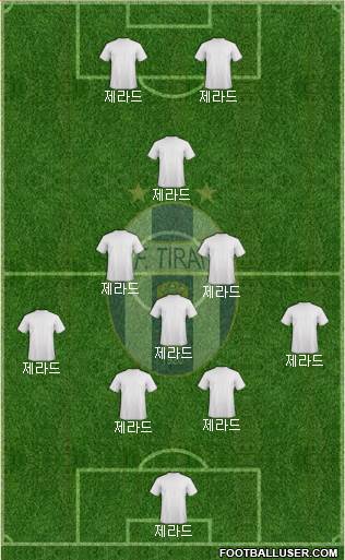 KF Tirana Formation 2018