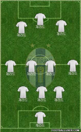 KF Tirana football formation