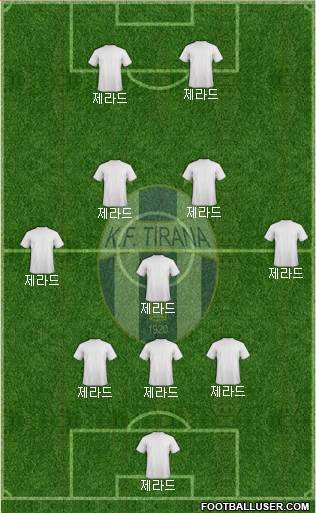 KF Tirana football formation