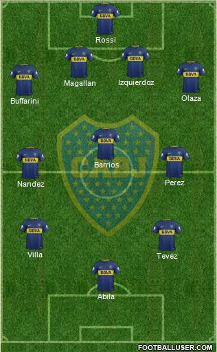 Boca Juniors Formation 2018