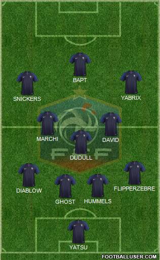 France Formation 2018