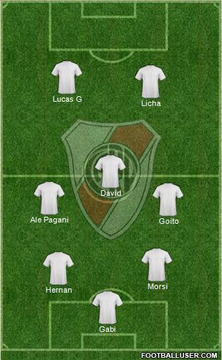 River Plate Formation 2018