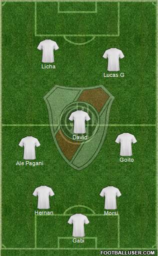 River Plate Formation 2018