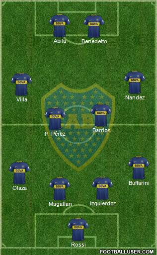 Boca Juniors Formation 2018