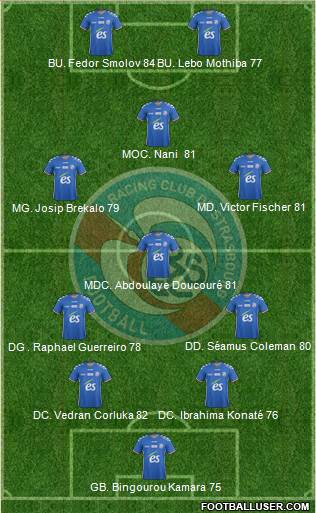 Racing Club de Strasbourg-Football Formation 2018