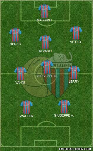 Catania football formation