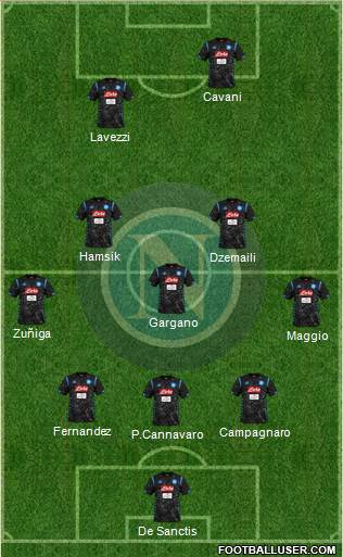 Napoli Formation 2018
