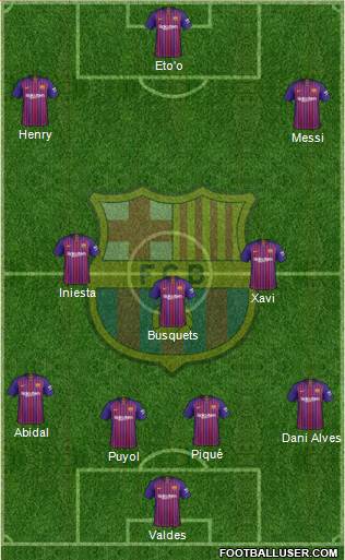 F.C. Barcelona Formation 2018